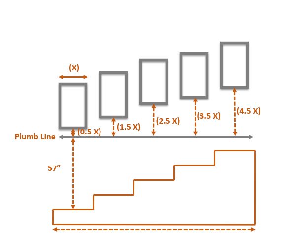 the diagram shows how to use an upward line