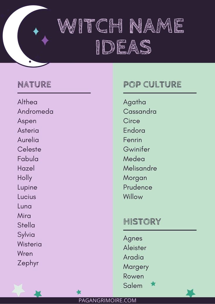 the witch name ideas list for halloween or any other time of day, with stars and crescents on it