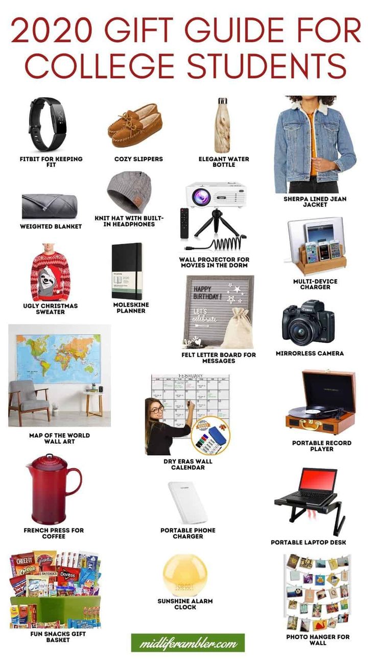 the college student's gift guide for college students