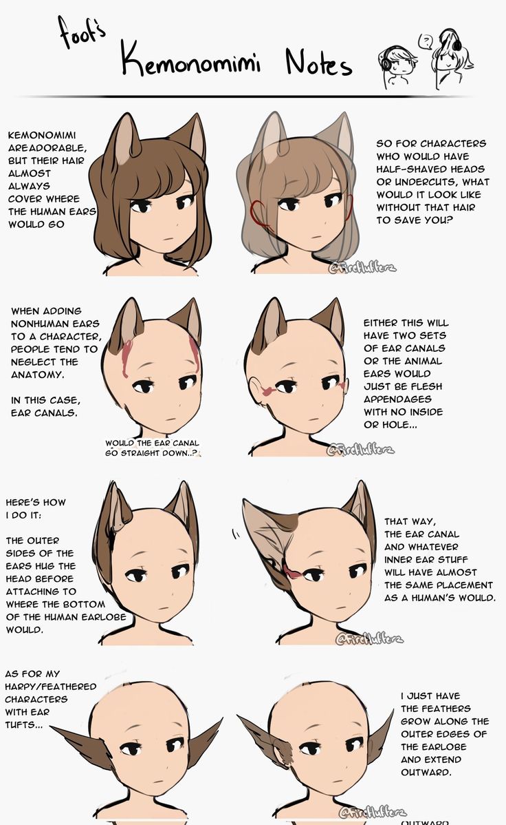 an anime character's face with different hair styles and facial expressions, including cat ears