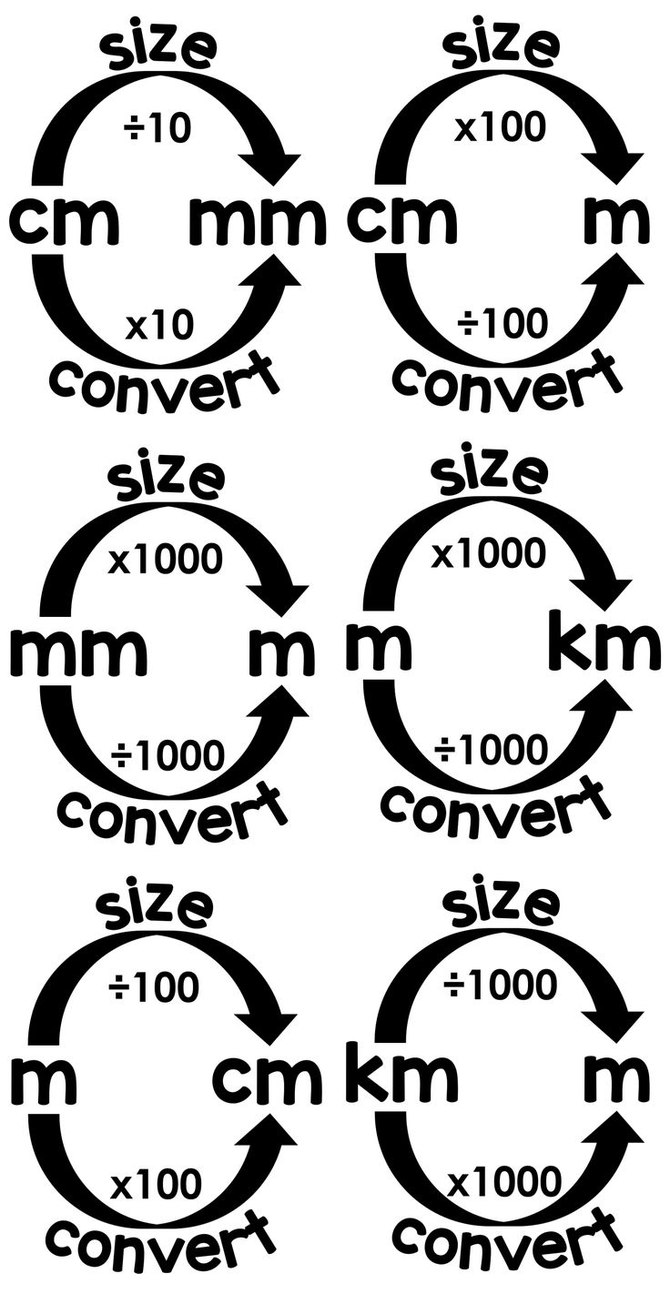 four circular arrows with sizes and measurements