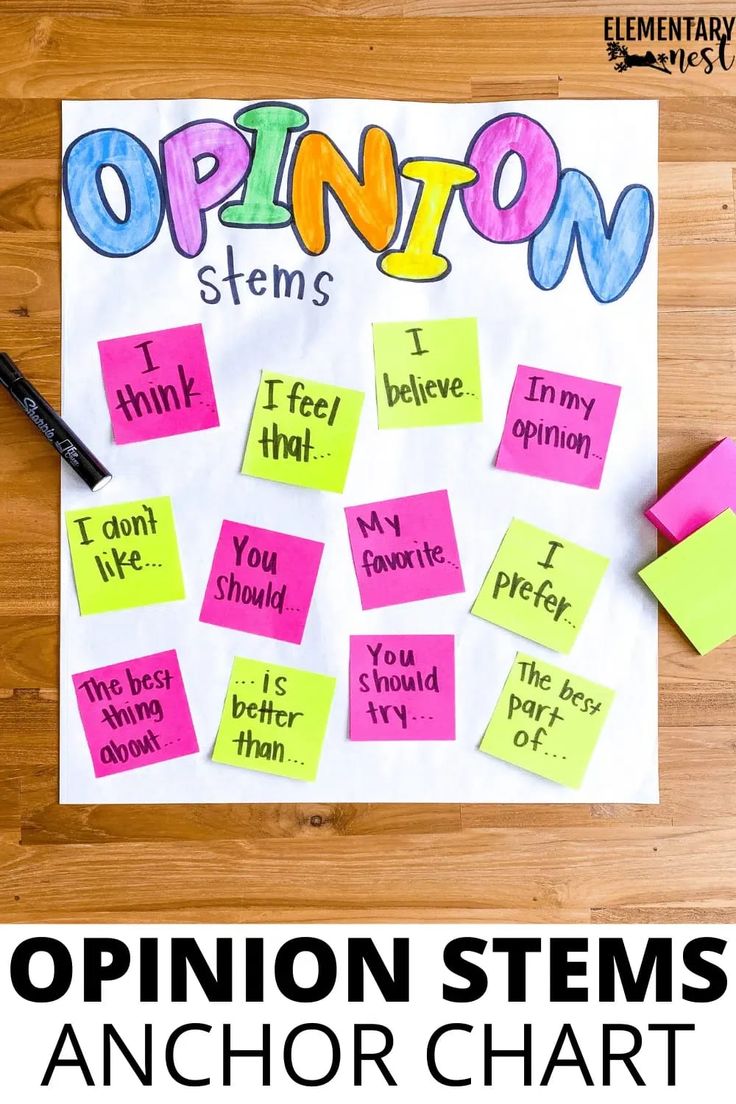 a poster with the words opinion on it and some post - it notes attached to it