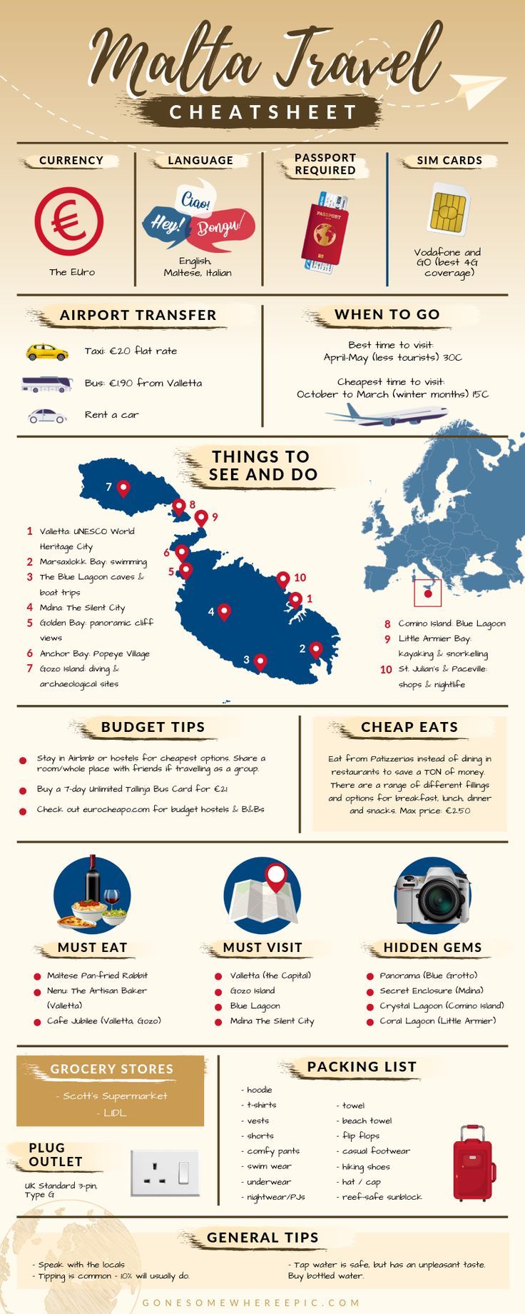 an info sheet showing the different types of boats