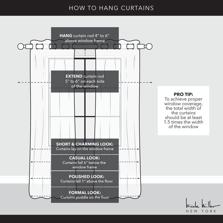 how to hang curtains info sheet