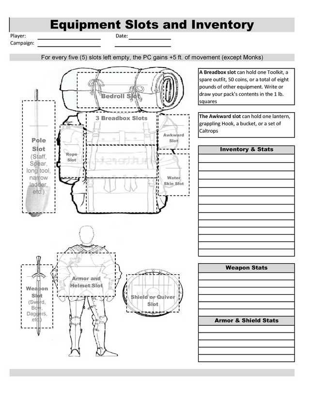 an image of the equipment and inventory sheet