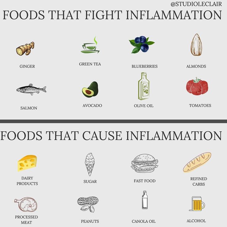 Studio Le Clair Acne Clinic on Instagram: “Diet alone will not clear your acne but it can definitely help! One major cause of acne is inflammation. Certain foods can cause breakouts…” Acne Food Diet, Diet To Clear Acne, Foods That Cause Acne, Acne Clearing Diet, Food That Causes Acne, Hormonal Acne Diet, Cause Of Acne, Food For Acne, Acne Causing Foods