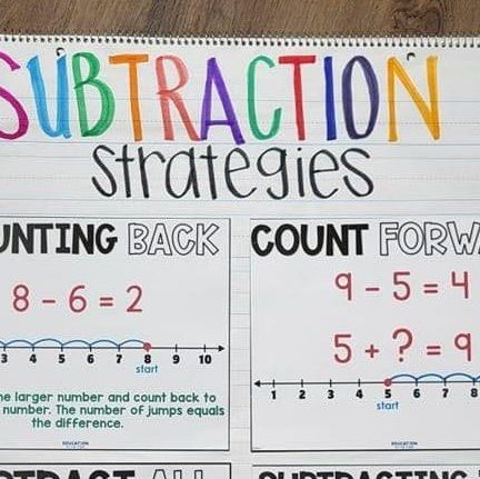 this is an image of subtraction worksheets