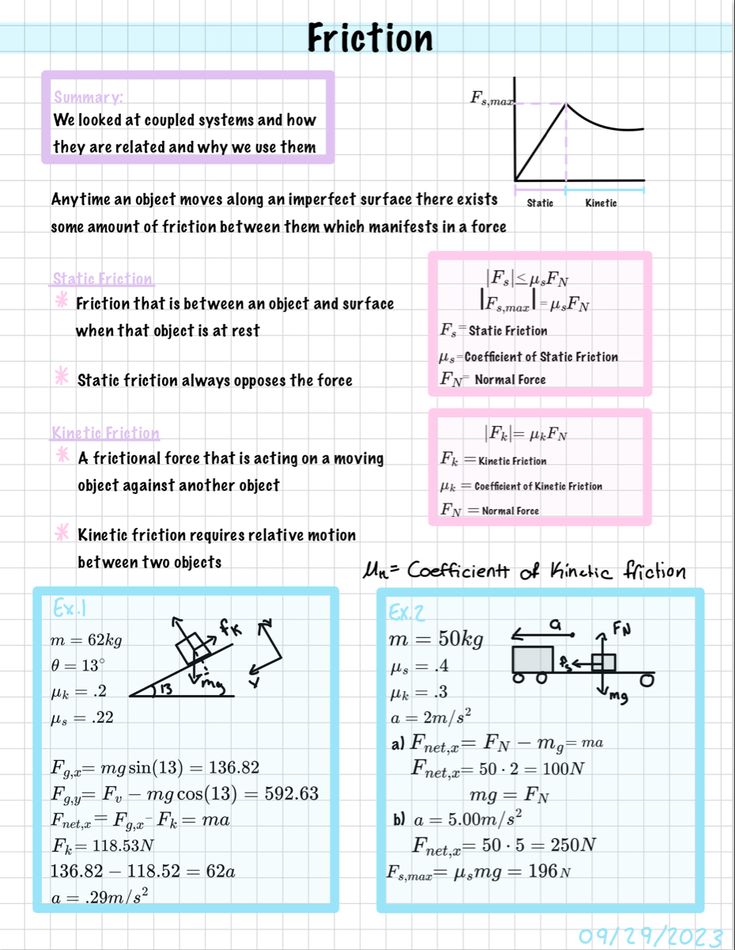 a poster with some diagrams on it that says, fractions and trigonics