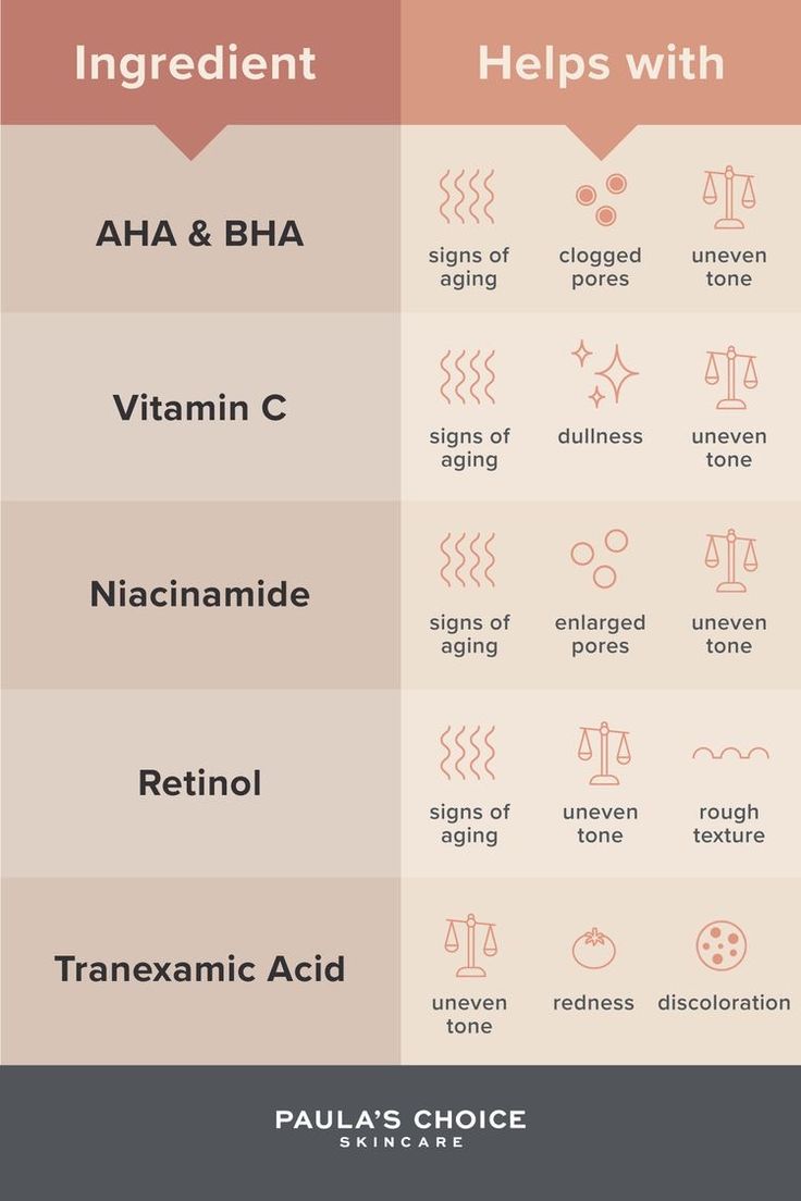 Haut Routine, Skin Facts, Sunday Routine, Skin Advice, Skin Care Routine Order, Clear Healthy Skin, Basic Skin Care Routine, Healthy Skin Tips, Facial Skin Care Routine