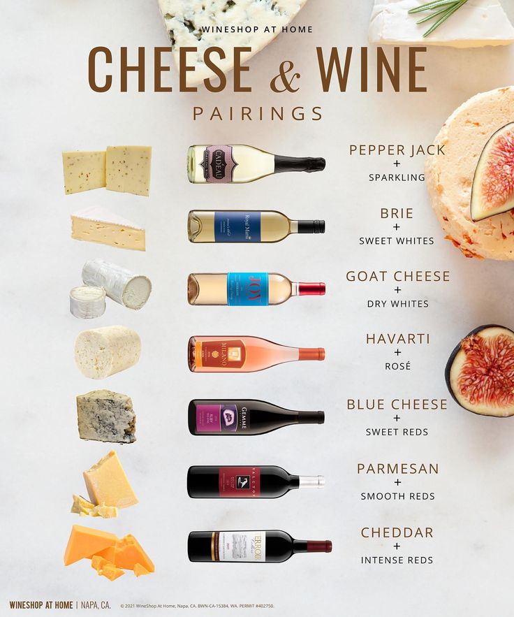 cheese and wine pairings are displayed on a white board with different types of cheese