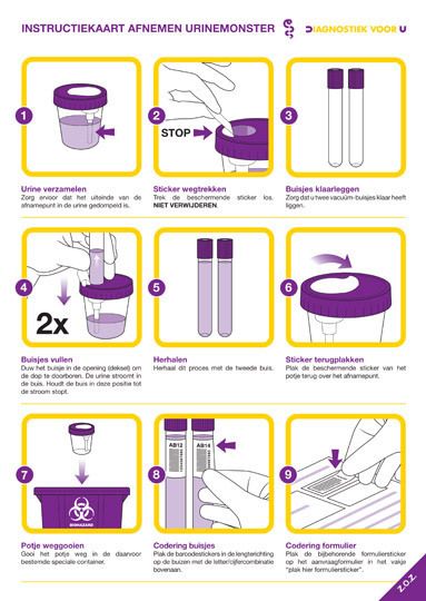 instructions on how to use the machine for cleaning and disinfecting your hands