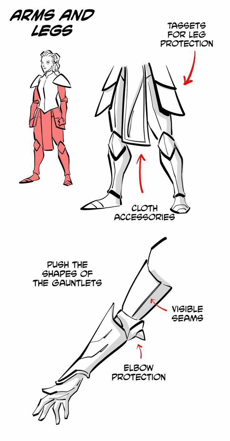 the concept art for star wars, including an arm and leg armor diagram with instructions