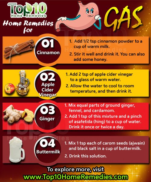 Home Remedies for gas Remedies For Gas, Home Remedies For Gas, Gas Remedies, Gastric Problem, Passing Gas, Top 10 Home Remedies, Gas Relief, Health Cleanse, Holistic Remedies