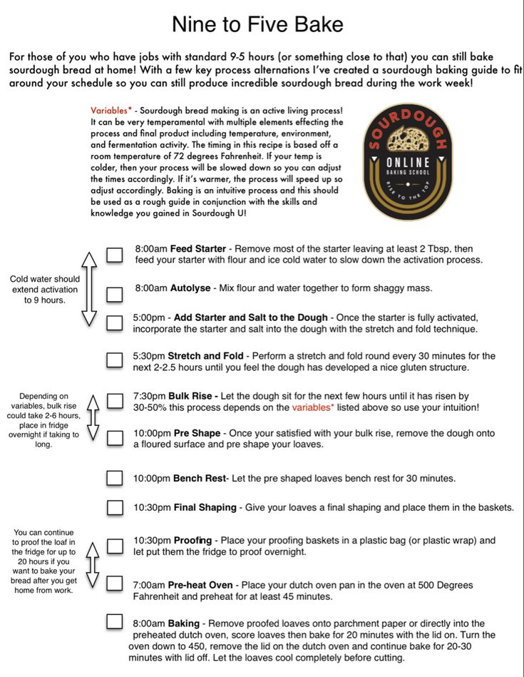 a printable wine tasting checklist for nine to five bake, with instructions on how to use it