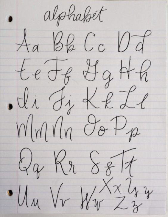 a note with writing on it that says alphabet