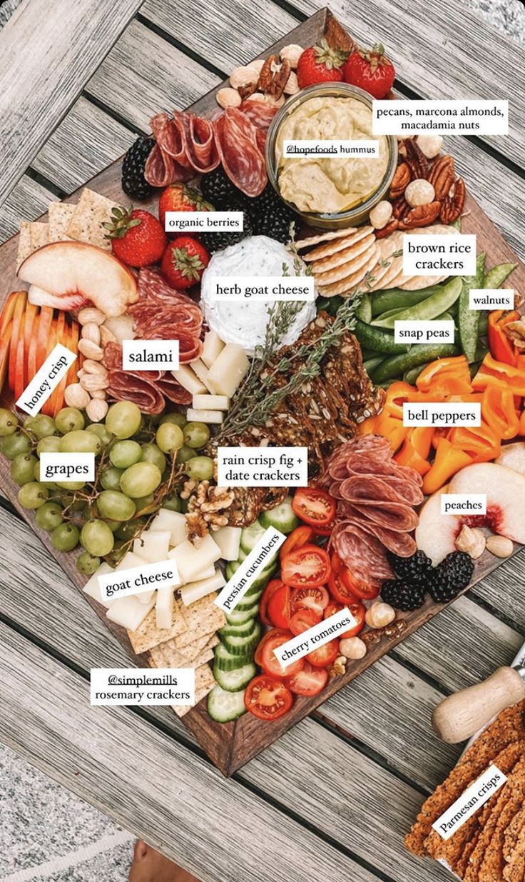 a wooden table topped with lots of different types of cheese and meats on top of it