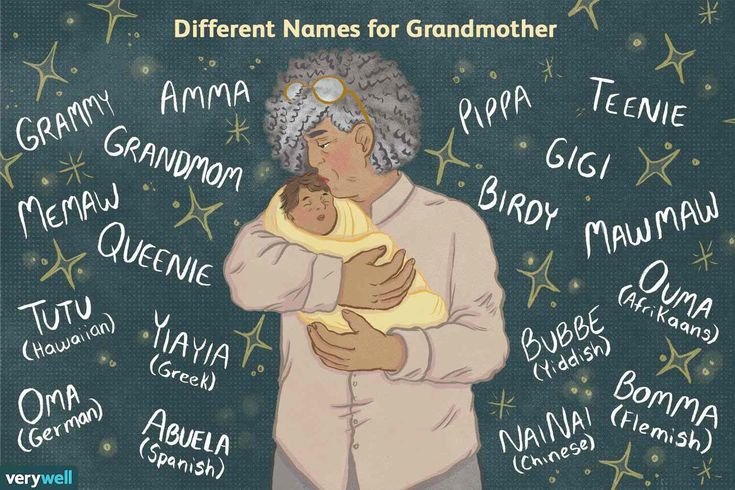 an older woman holding a baby in her arms with the names of different names for grandmother