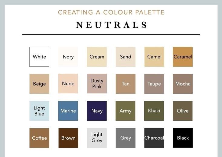 Fashion Neutral Colours. Fashion neutrals are colours that can… | by Aisha Abubakar | Medium Neutral Color Fashion, The Concept Wardrobe, Wardrobe Color Guide, Concept Wardrobe, Neutral Color Outfits, Neutral Skin Tone, Color Outfits, Color Combinations For Clothes, Good Color Combinations