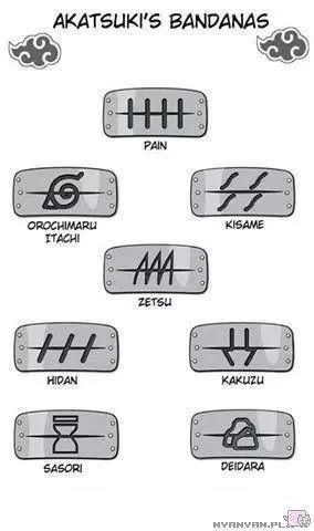 an image of the symbols for different languages