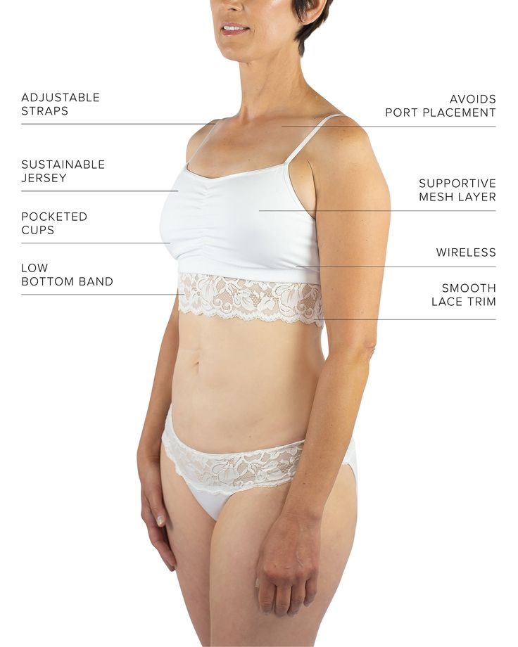 Voted "Best Bra with a Combination of Beauty and Comfort for All Surgery Types" by Business Insider! The Astrid Bralette with Lace is a soft, supportive bralette with added femininity, designed for everyday elegance. It is also the ideal piece to wear after lumpectomy, unilateral or bilateral mastectomy, cosmetic surgery or reconstruction. Made with two layers of ultra-luxe, sustainable jersey to soothe sensitive skin, plus an internal layer of power mesh for added support. Designed to accommoda Bilateral Mastectomy, Best Bra, Mastectomy Bra, Light Exercise, Lace Bands, Everyday Elegance, Soft Bra, Business Insider, Cosmetic Surgery