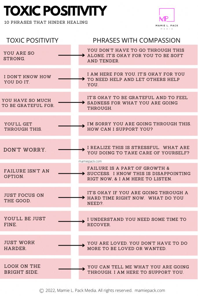 Toxic positivity isn’t something new. If we are honest with ourselves, it’s a familiar uninvited guest.  Just think. How often have you ever heard or said these phrases? You’ll get over it. Just work harder. You’re stronger than this. Stay positive. Oh, these phrases have a subtle way of showing up even in our most… Beauty Products Organization, Products Organization, Self Care Plan, Toxic Positivity, Products Aesthetic, Self Care Quotes, Organic Beauty Products, Healing Journaling, Face Care Routine