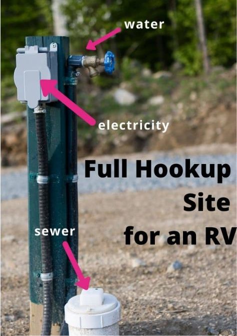 an electric water heater is shown with the words full hookup site for an rv