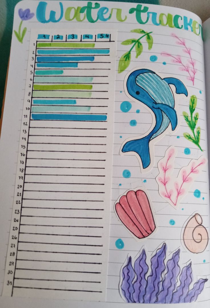 Mar, colores, brillantes, fácil, bonito, agua Drinking Water Tracker, February Water Tracker, Water Bullet Journal, Bujo Water Tracker, Water Tracker Ideas, Drinking Tracker, Water Tracker Bullet Journal, Bullet Journal Water Tracker, Water Intake Tracker