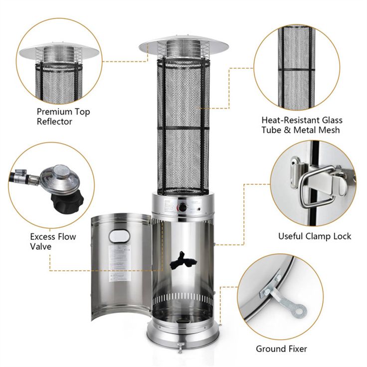 the parts of an outdoor heater are shown in this diagram, with instructions on how to use it