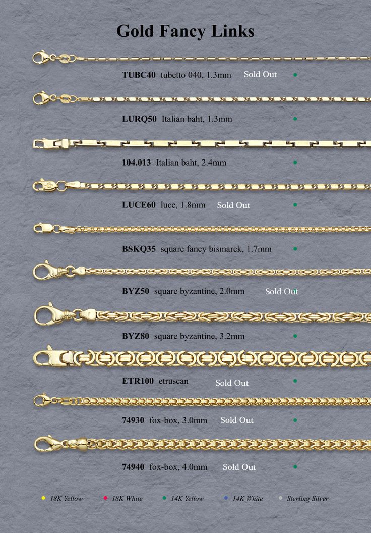 Fancy Links Men’s Chain Designs, Fancy Bracelets Gold, Gold Chain New Design, Men's Bracelets Gold, Gold Chain Design For Men, Mens Gold Chains, Mens Chain Designs, Men Gold Bracelet, Gold Jewelry Men