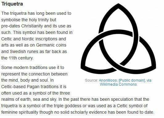 Triquetra Triquetra Drawing, How To Draw A Triquetra, Celtic Trifecta Tattoo, Simple Triquetra Tattoo, Triquetra Meaning, Triquetra Tattoo, Trinity Knot Tattoo, The Triquetra, Symbol Tattoos With Meaning