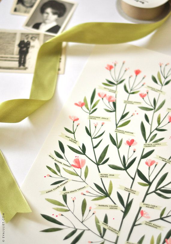 a close up of a ribbon on a table with an image of flowers and leaves