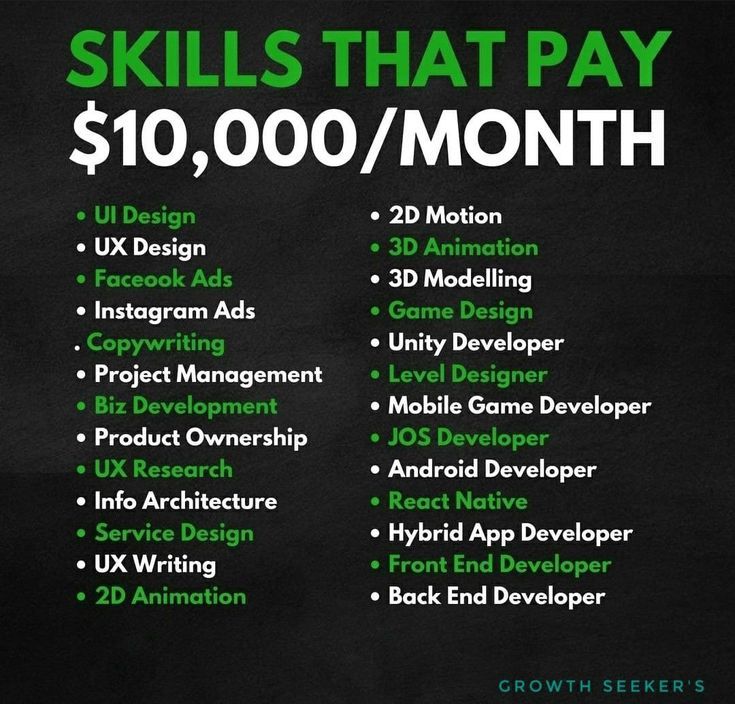 #youtube #youtuber #instagram #music #love #spotify #tiktok #follow #like #explorepage #youtubers #youtubechannel #gaming #twitch #video #instagood #hiphop #memes #viral #subscribe #gamer #rap #facebook #explore #ps #art #soundcloud #k #artist #trending Skills To Learn To Make Money, Money Making Skills, Money Knowledge, Blogging Money, Money Skills, Startup Business Plan, Money Strategy, Ways To Get Money, Money Management Advice