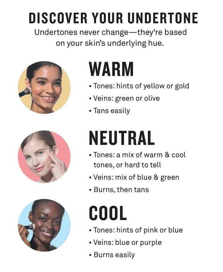 Foundation Types For Skin Types, Face Undertones, Neutral Toned Makeup, Makeup For Warm Tone, Skin Undertones How To Tell, Olive Undertone Color Palette, Cool Undertones Skin, Neutral Undertone Skin Color Palettes, Neutral Skin Tone Color Palette