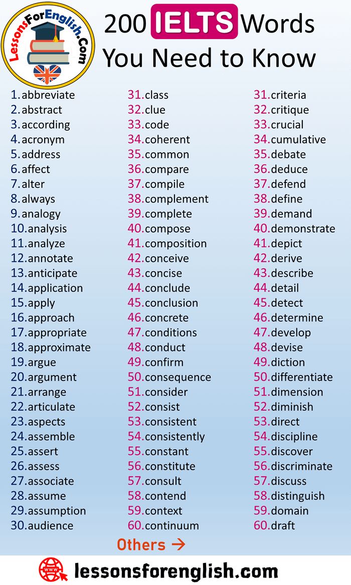 a list of words that are in the english language for kids to learn and use