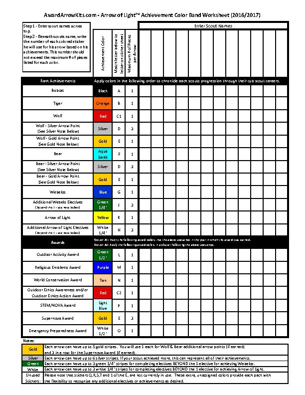 an employee's work schedule is shown in the form of a spreadsheet