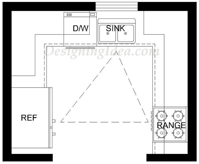 the floor plan for a small kitchen