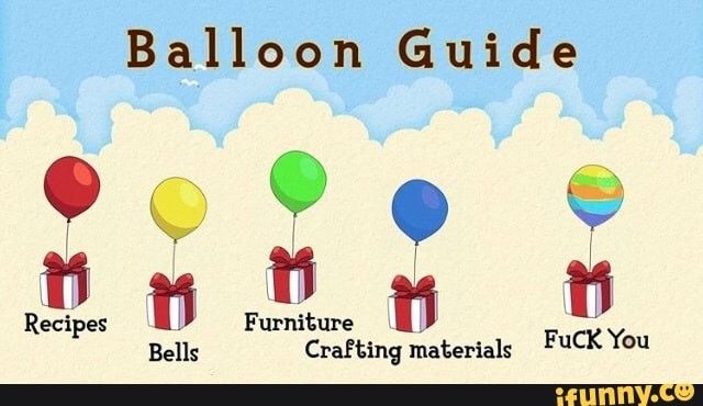 the balloon guide is shown with different balloons and gift boxes in front of them,