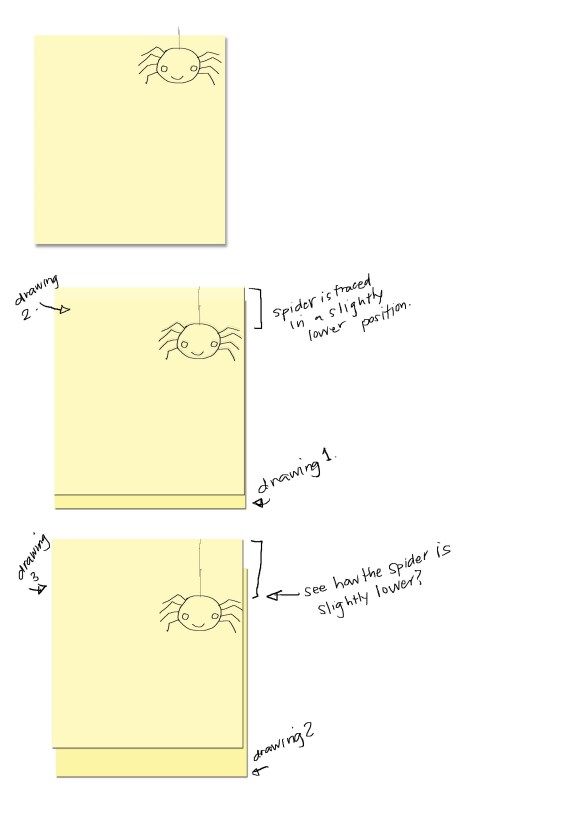 the diagram shows how to draw an eye in two different ways, including one that is drawn