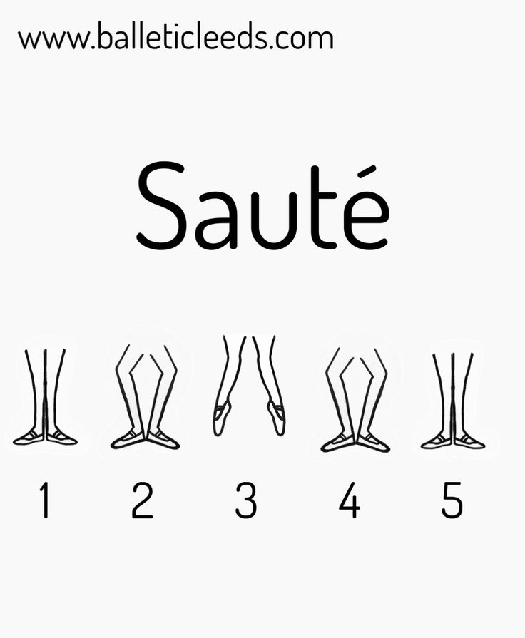 an image of saute in french with the numbers and symbols below it for each letter