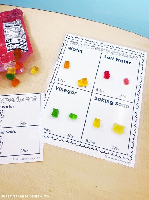 two bags of gummy bears on a table next to some sort of water packets