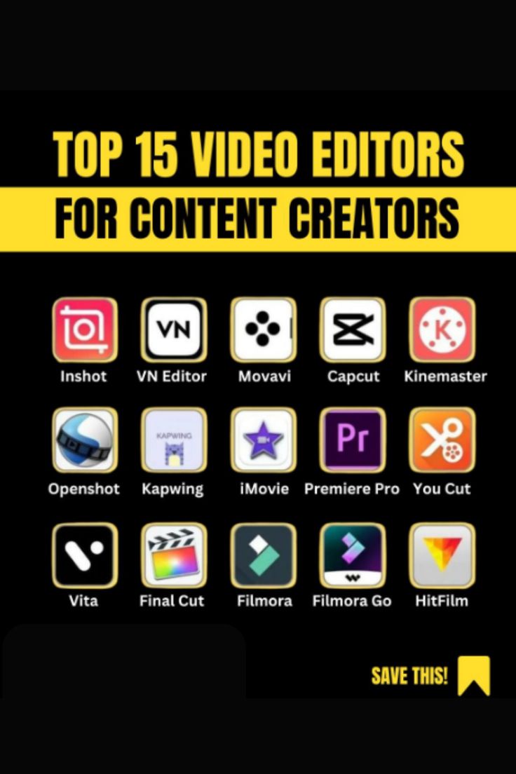 15 Video Editing Apps For Content Creators Best Editing Apps For Videos, Apps For Content Creators, Free Video Editing Apps, Free Editing Apps, Human Video, Best Editing App, Instagram Marketing Plan, Suggested App, Technology Video