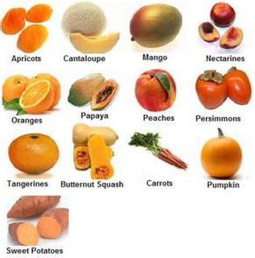 Learn about those fruits you have never eaten Orange Foods, Fruit List, Food Info, The Immune System, Orange Recipes, Food Facts, Vitamin A, Fruits And Veggies, Healthy Tips