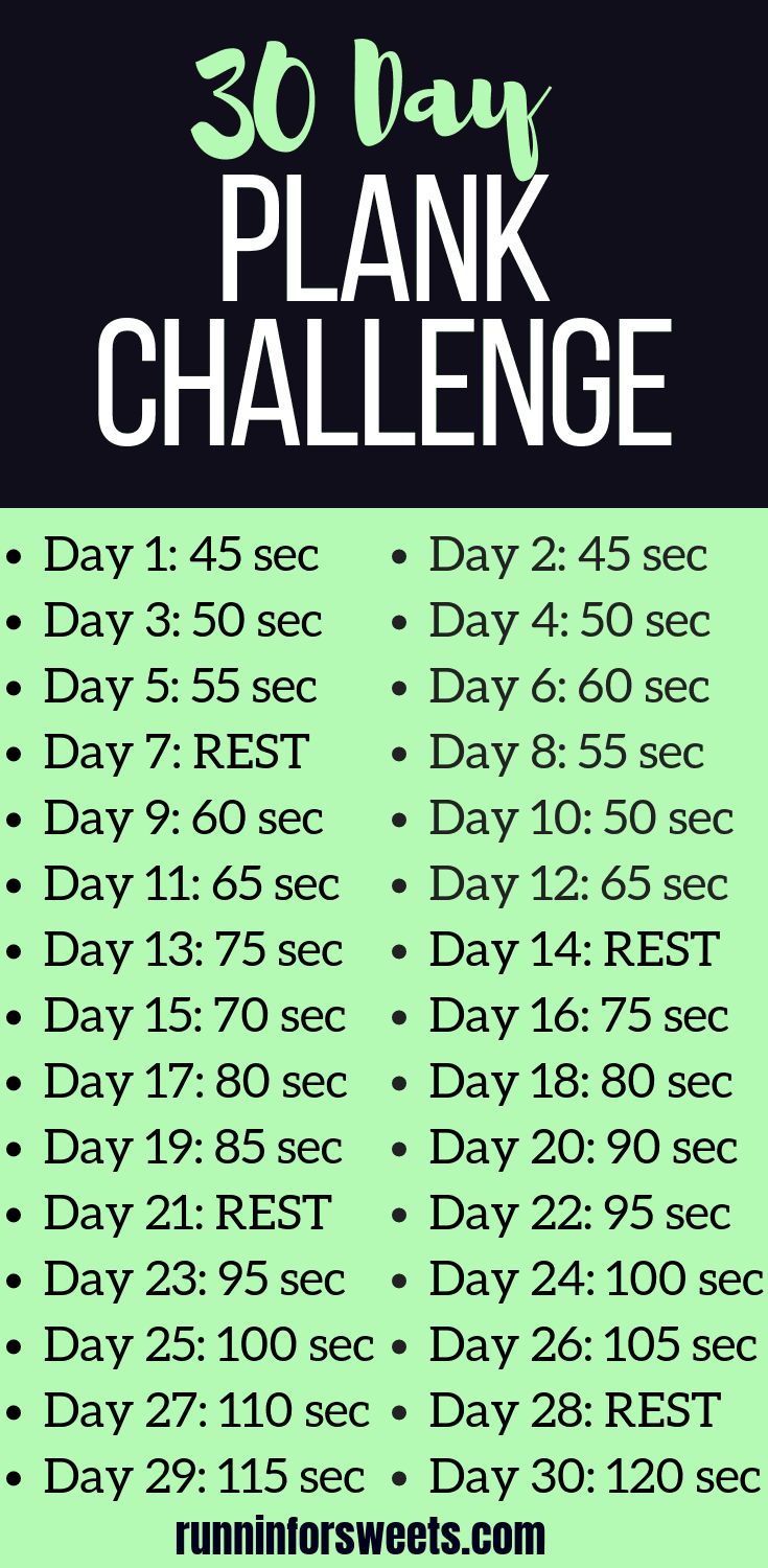 the 30 day plank challenge is here to help you plan your next week's workout