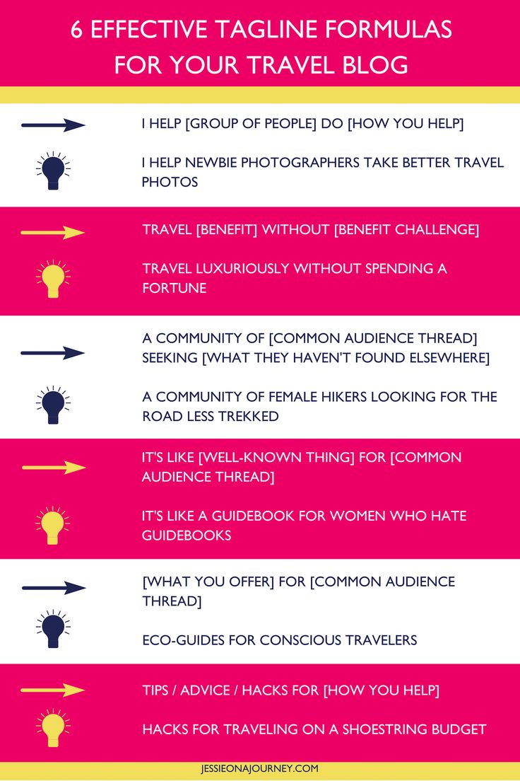 a pink and yellow striped sign with the words 5 effective tagline formulas for your travel blog