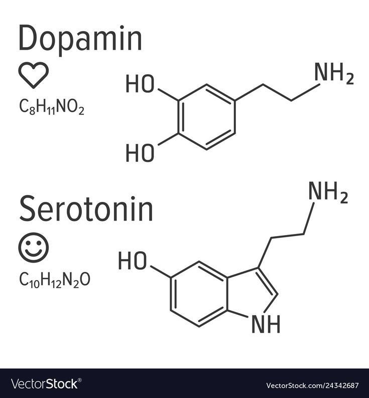 the structural structure of dopamin and serotonin