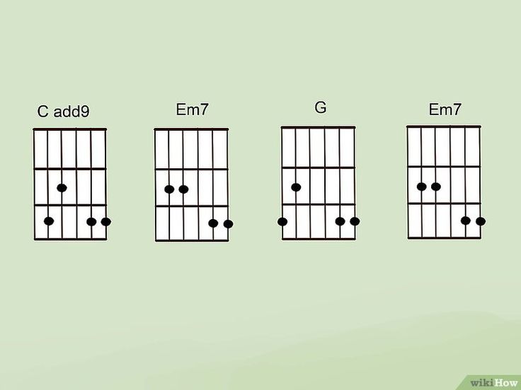 the guitar chords are arranged in three different positions, including one on top of the other