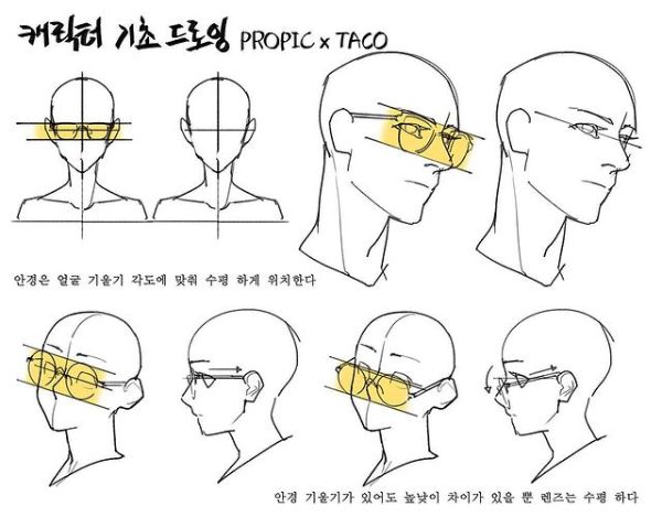 how to draw the face and head in different ways, with instructions on how to do it