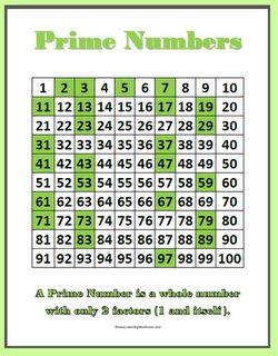 a green and white printable game with numbers for the prime number in which you can find