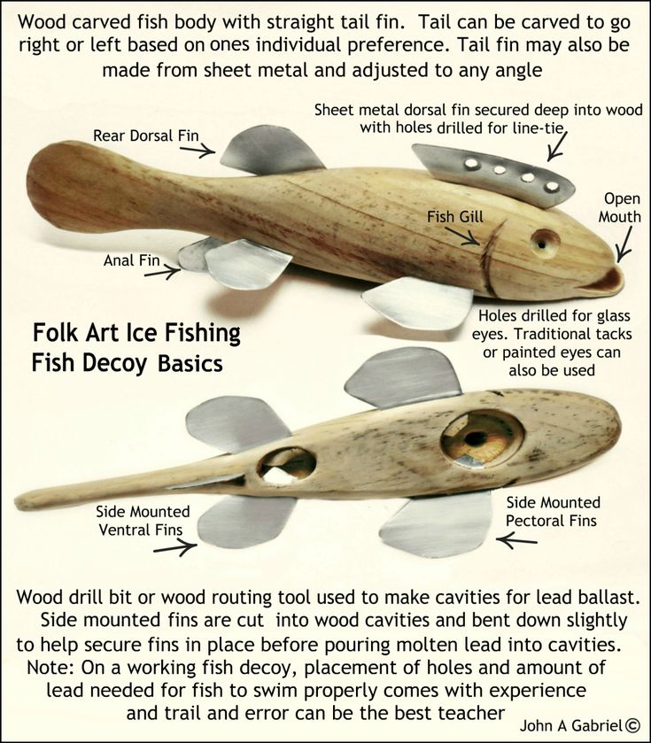 two types of fishing tools are shown in this diagram, with instructions on how to use them