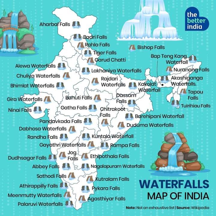 the map of india with all states and major rivers in each country, including water falls